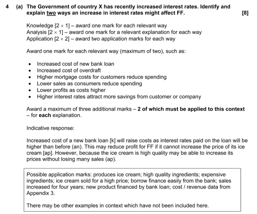 ECR Paper 2 Business Studies 0450